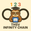 THSV Infinity Chain Discord Bot Logo