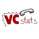 VCStats Discord Bot Logo