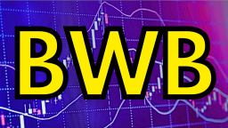 Banking With Billy Discord Server Banner