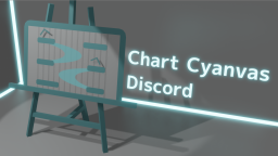 Chart Cyanvas Discord Server Banner
