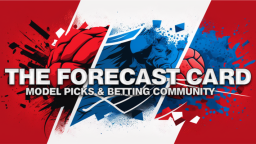 The Forecast Card Discord Server Banner