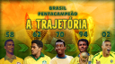 DreamTeam Discord Server Banner
