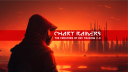 Chart Raiders Discord Server Banner