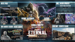 Call of Duty Discord Server Banner