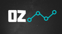 The Oz - Eve Online Markets Discord Server Banner