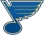 blues emoji