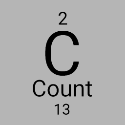 The Count Discord Server Logo