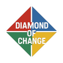 Diamond of Change Discord Server Logo