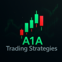 📊 A1A Trading Strategies LLC Discord Server Logo