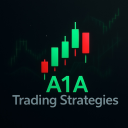 A1A Trading Strategies Discord Server Logo