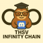 THSV Infinity Chain Discord Server Logo