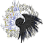 Blurred Worlds Discord Server Logo