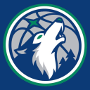 Minnesota Timberwolves Discord Server Logo