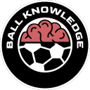 Ball Knowledge (Football Prediction League) Discord Server Logo