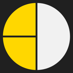 Everything Options Discord Server Logo