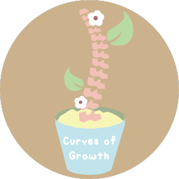 Curves Of Growth Discord Server Logo