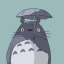 Around the Clock Discord Server Logo