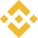 Binance Discord Server Logo