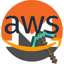 Crypto AWS Bot Discord Server Logo